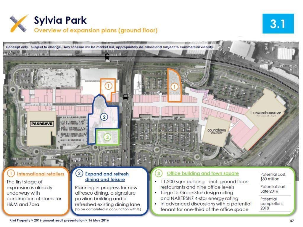 Sylvia park d'Auckland carte