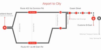 Auckland skybus la carte de l'itinéraire